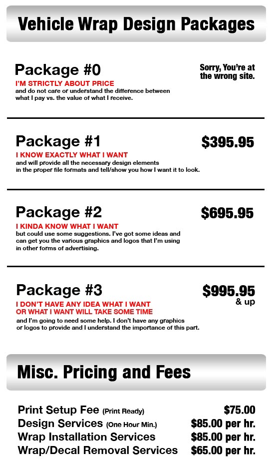 DesignPricing