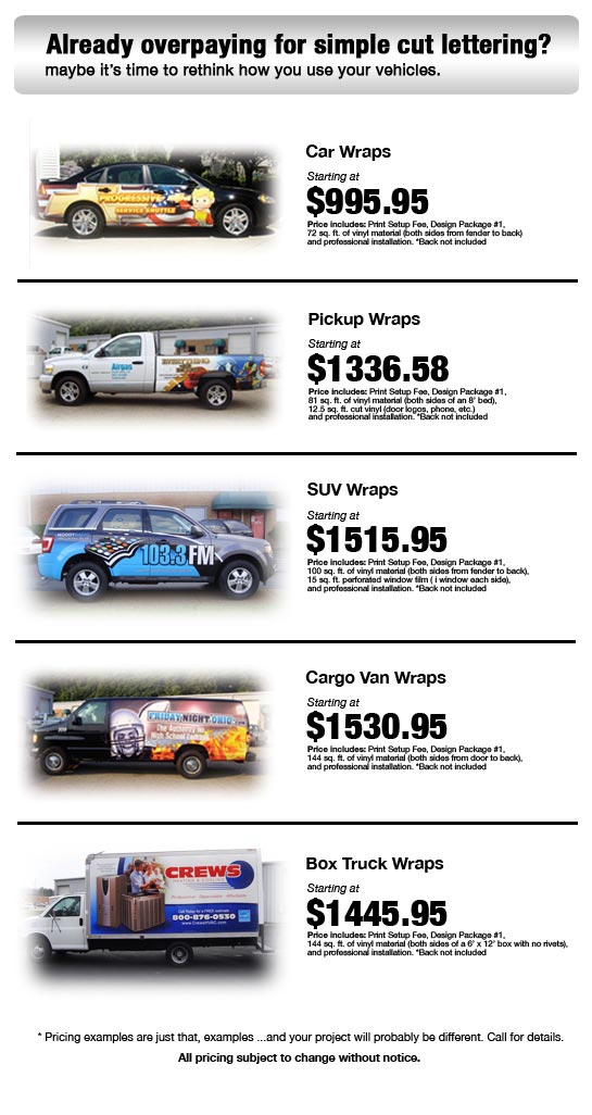 PricingExamples